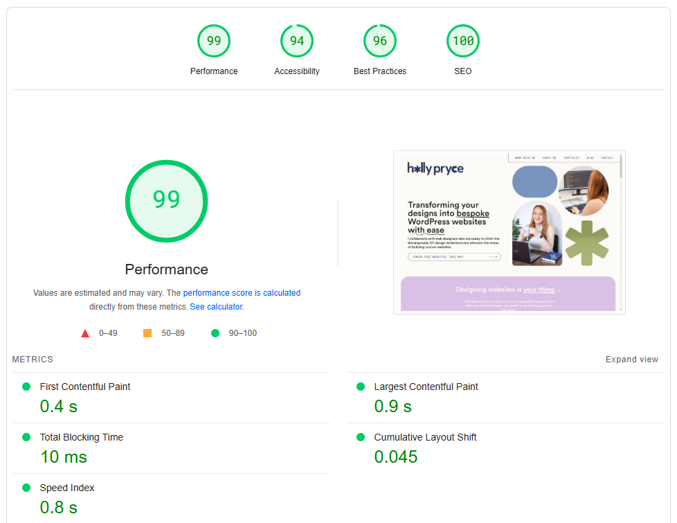 A screenshot from Google PageSpeed Insights showing the results for hollypryce.com.